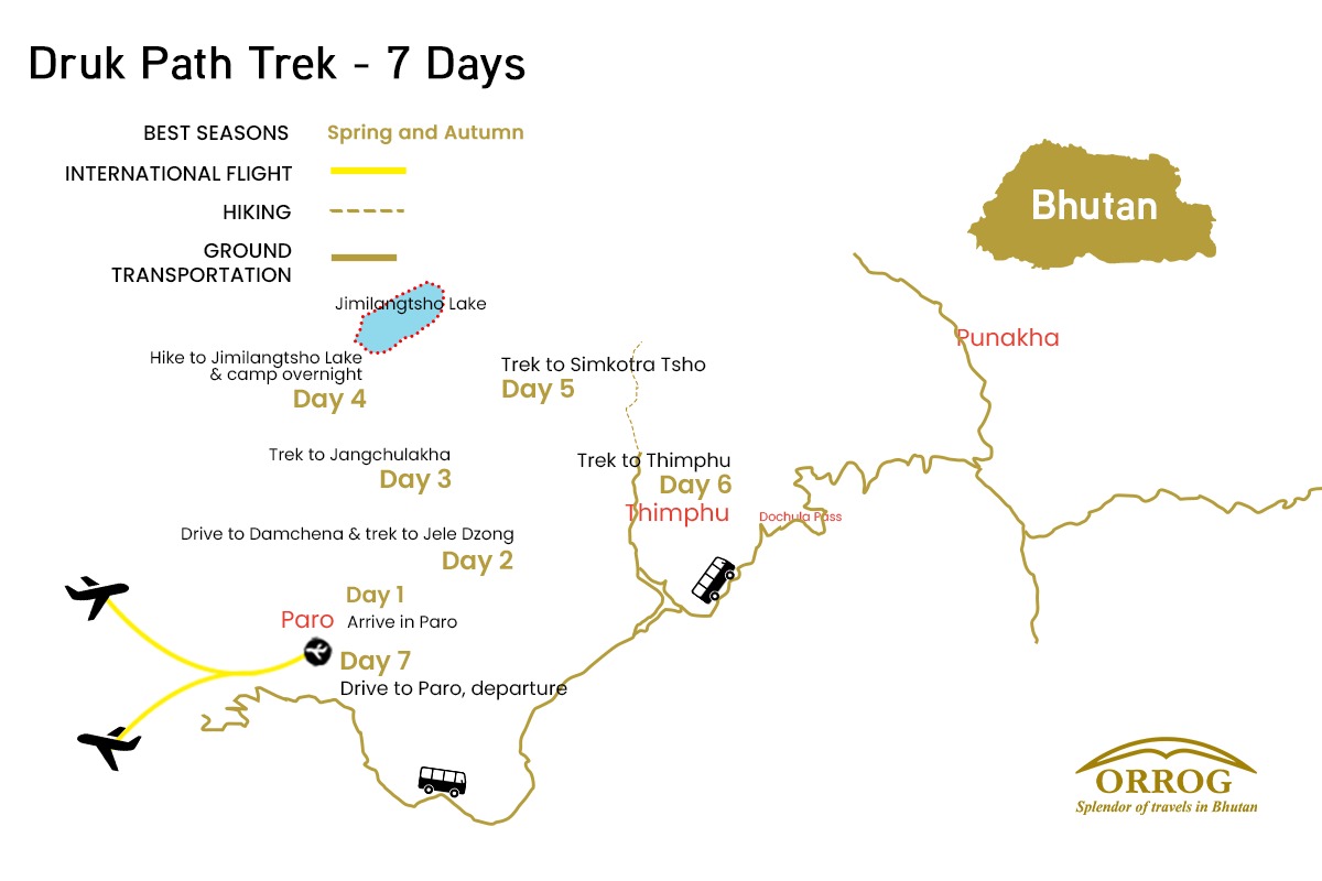 Druk Path Trek | Paro to Thimphu | Lakes & Jomolhari Views | Orrog